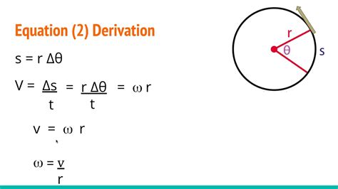 equation for angular velocity